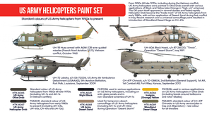 Hataka HTK-AS19 US Army Helicopters Paint Set (6x17ml) – imagen 2