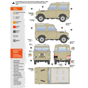 AK Interactive AK35013 LAND ROVER 88 SERIES IIA STATION WAGON 1/35 – Bild 19