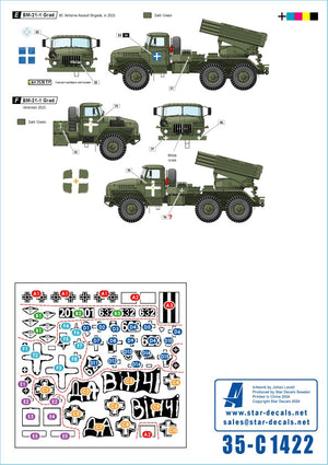 Star Decals 35-C1422 War in Ukraine 23 Ukrainian Big Guns and Rocket Artillery. 2S1 Gvostika, 2S9 Nona, 2S19 Msta-s, TOS-1 and BM-21 Grad 1/35 – zdjęcie 2