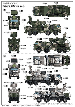 Trumpeter 01060 Russian 72V6E4 Combat Vehicle of 96K6 Pantsir -S1 ADMGS 1/35 – immagine 6