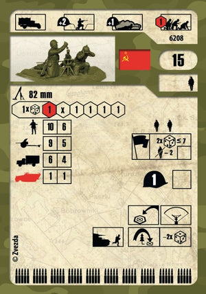 Zvezda 6208 Soviet 82-mm mortar with crew 1941-1943 (winter) 1/72 – image 3