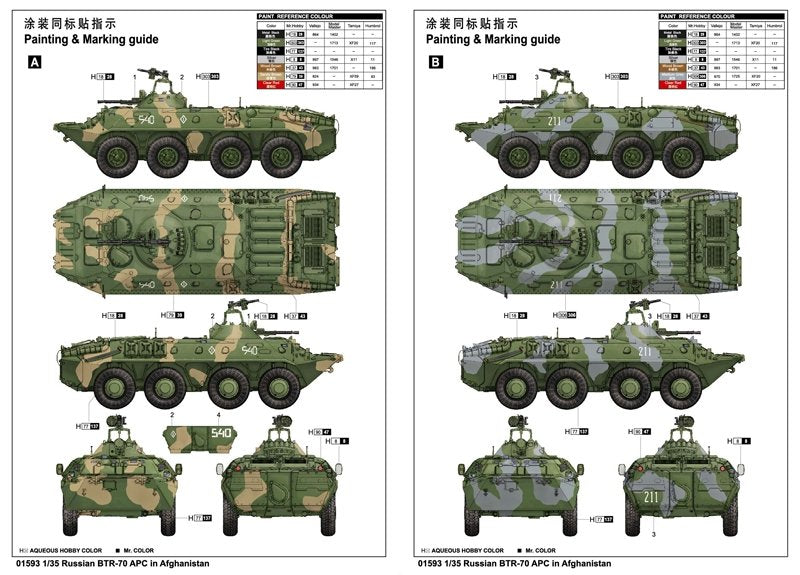 Trumpeter 01593 Russian BTR-70 APC in Afghanistan 1/35 – zdjęcie 2