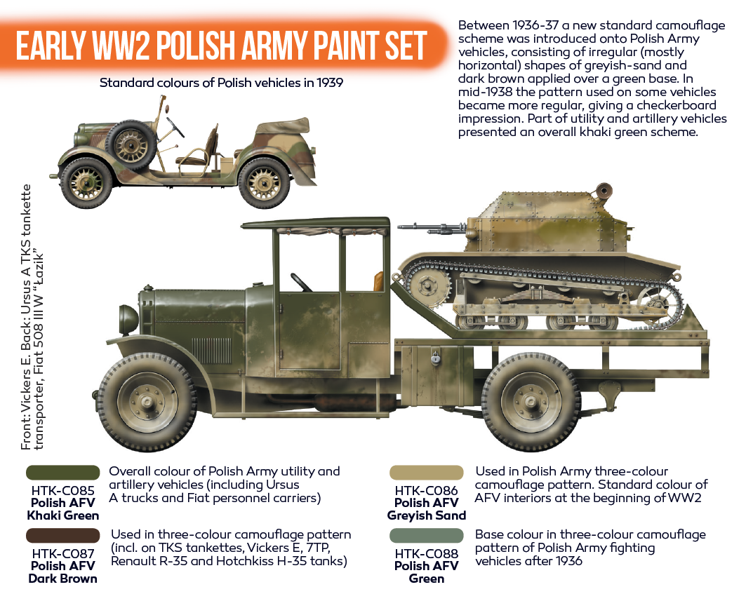 Hataka HTK-CS11 ORANGE LINE – Early WW2 Polish Army paint set 4x17ml – imagen 3