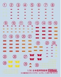 Fine Molds FM22 IJA Tank Crew Set (in motion) 1/35 – immagine 4