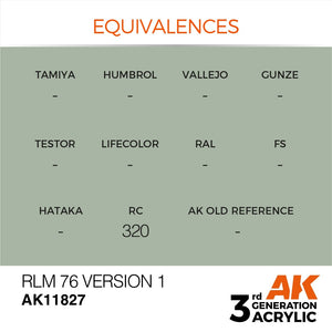 AK Interactive AK11827 RLM 76 VERSION 1 – AIR 17 ml – image 2