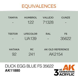 AK Interactive AK11880 DUCK EGG BLUE FS 35622 – AIR 17 ml – imagen 3