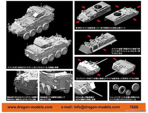 Dragon 7686 M1296 Stryker ICV Dragoon 1/72 – image 2