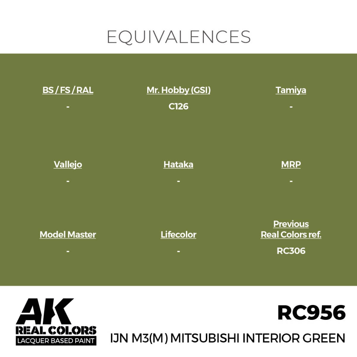 AK Interactive RC956 IJN M3(M) Mitsubishi Interior Green 17 ml – Bild 3