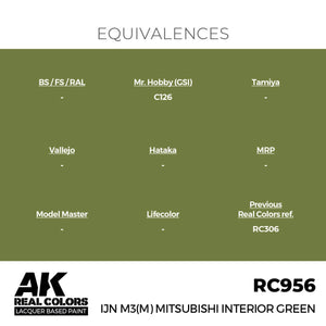 AK Interactive RC956 IJN M3(M) Mitsubishi Interior Green 17 ml – Bild 3