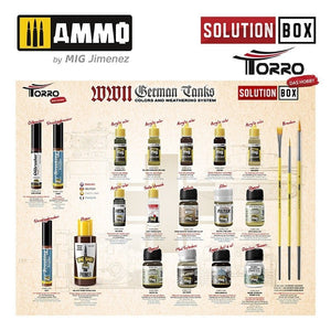 AMMO of Mig Jimenez 2414300000 SOLUTION BOX – WWII GERMAN TANKS – imagen 5