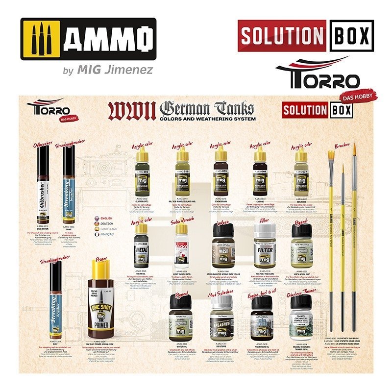 AMMO of Mig Jimenez 2414300000 SOLUTION BOX – WWII GERMAN TANKS – imagen 5