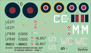 ModelMaker Decals D48220 Hawker Hurricane Mk.II/IV in Polish service part 1 1/48 – image 2