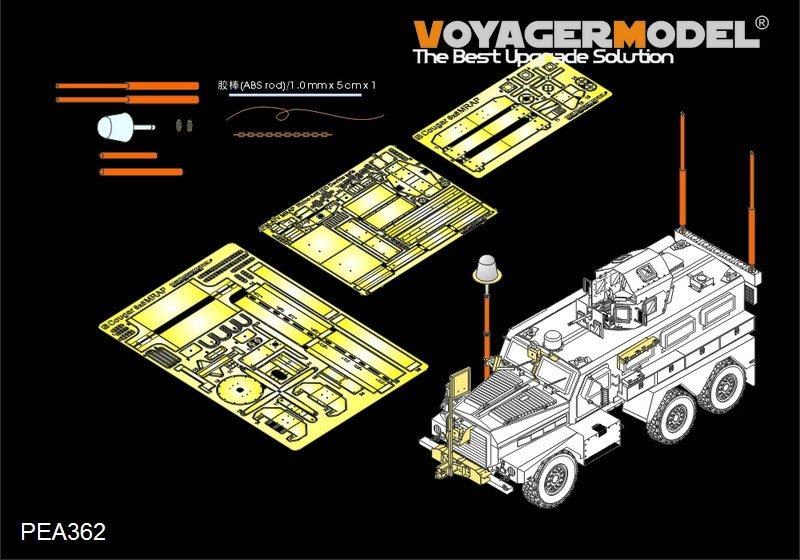 Pièces supplémentaires pour le modèle Voyager PEA362 Modern US COUGAR 6x6 MRAP (pour MENG SS-005) à l'échelle 1/35