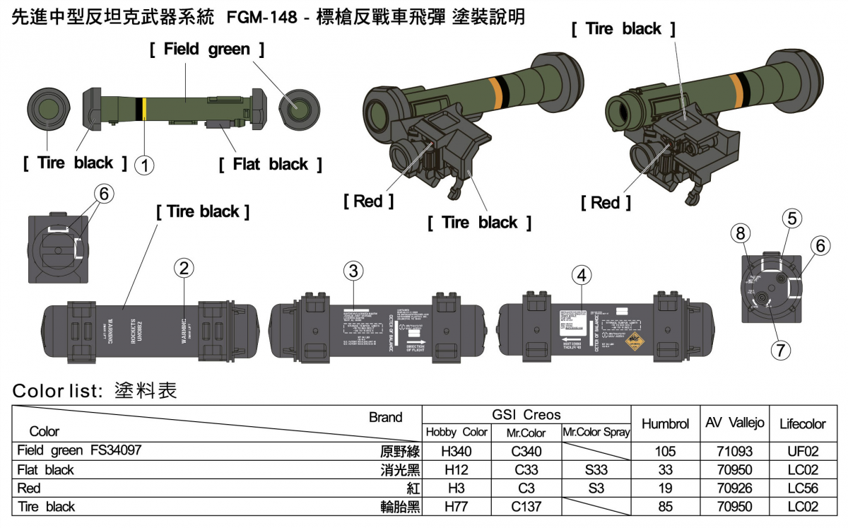 AFV Club 35355 AAWS-M FGM-148 Javelin 1/35  – image 4