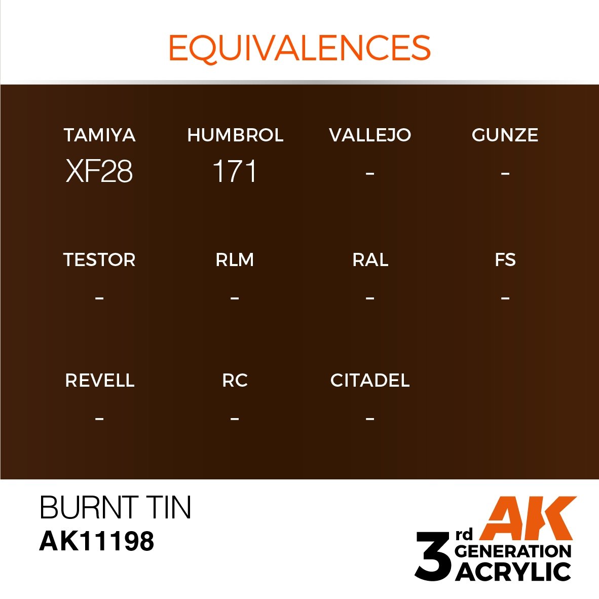 AK Interactive AK11198 BURNT TIN – METALLIC 17ml – Bild 3