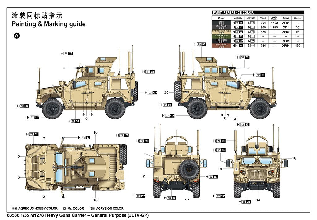 I Love Kit 63536 M1278 Heavy Guns Carrier – General Purpose (JLTV-GP) 1/35 – Bild 3