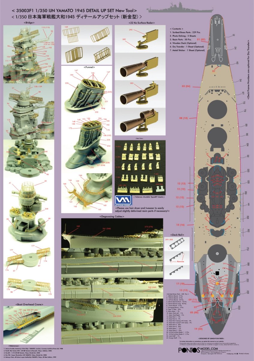 Pontos 35003F1 IJN Yamato Detail Up Set 1/350 – immagine 2
