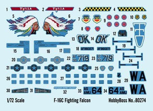 Hobby Boss 80274 F-16C Fighting Falcon 1/72 – Bild 3