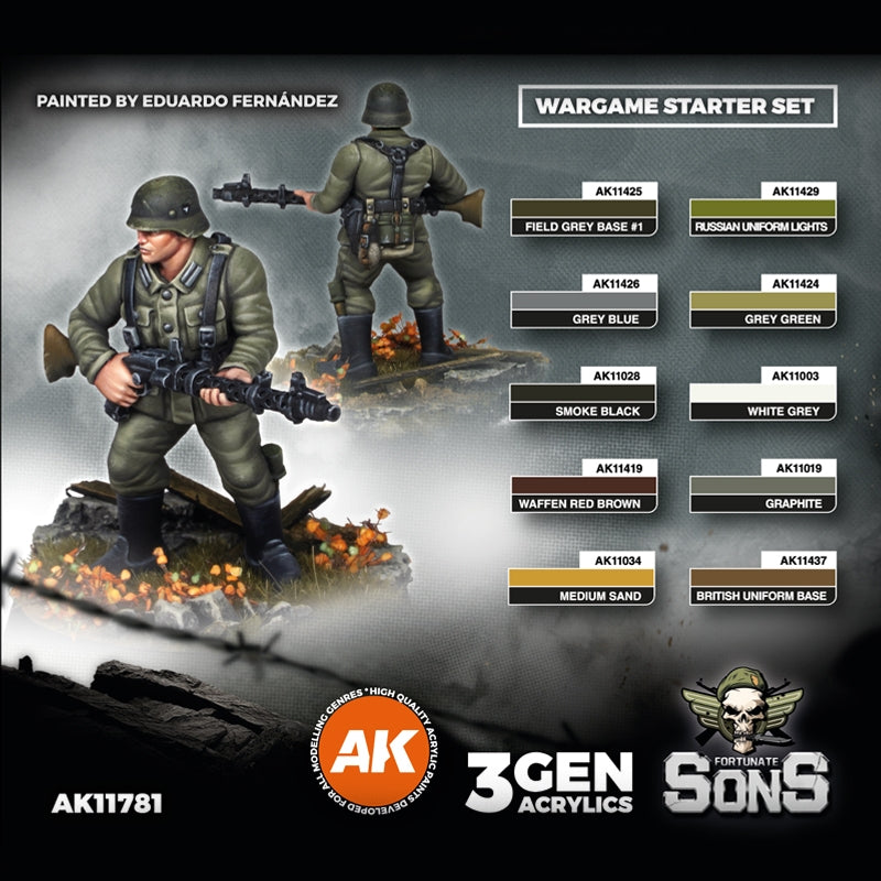 AK Interactive AK11781 GERMAN PANZERGRENADIER DIVISION, EUROPE – WARGAME STARTER SET – 10 COLORS &amp; EXCLUSIVE FIGURE (GERMAN MACHINE GUNNER)