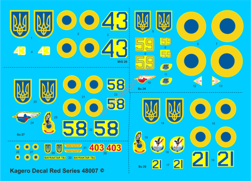 Kagero KD72007 MODERN UKRAINIAN AIRCRAFT AT WAR 2022 1/72 – imagen 2