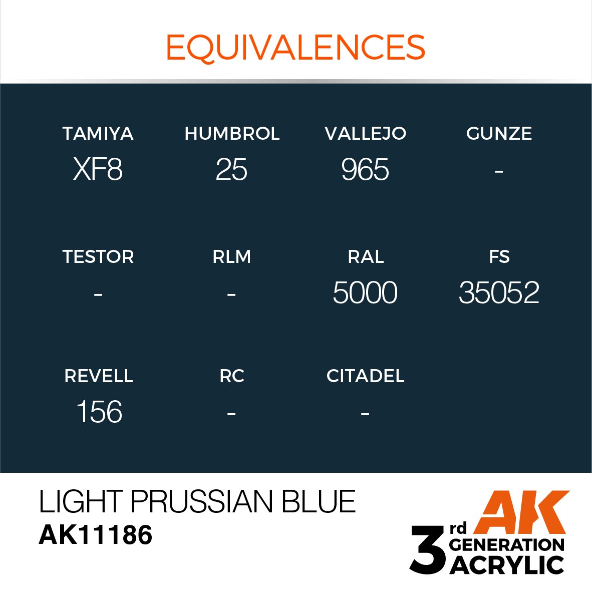 AK Interactive AK11186 LIGHT PRUSSIAN BLUE – STANDARD 17ml – Bild 3