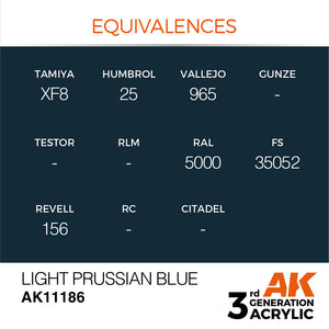 AK Interactive AK11186 LIGHT PRUSSIAN BLUE – STANDARD 17ml – Bild 3