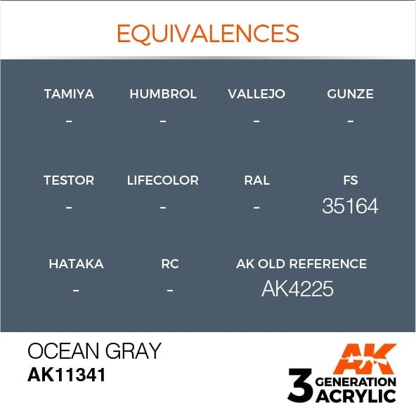AKInteractive AK11341 Ocean Gray (FS35164) 17ml – Bild 3