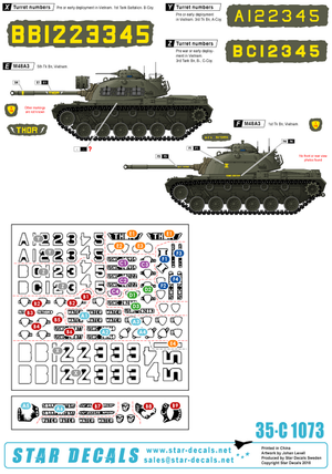 Star Decals 35-C1173 Spanish Civil War # 5 1/35 – immagine 2