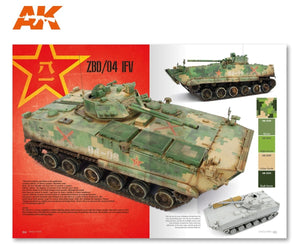 AK Interactive AK666 CHINESE POWER (EN) – imagen 8