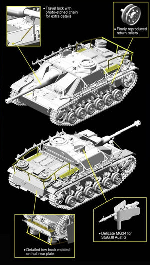 Dragon 6593 StuG.III Ausf.G Late Production Dec.1944 1/35 – zdjęcie 2