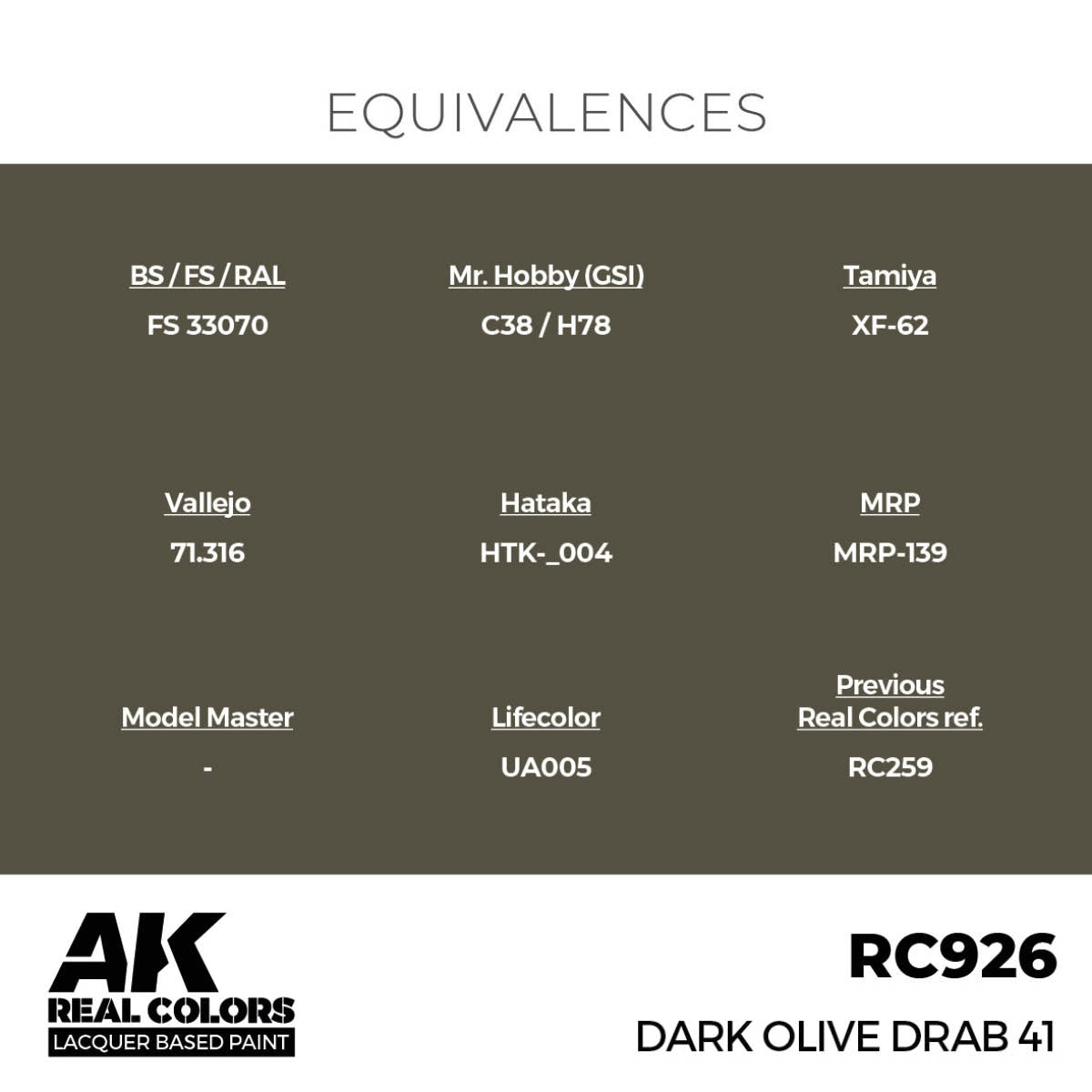 AK Interactive RC926 Dark Olive Drab 41 17 ml – imagen 2