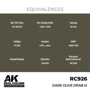 AK Interactive RC926 Dark Olive Drab 41 17 ml – imagen 2