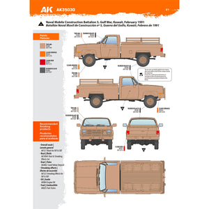 AK Interactive AK35030 M1008 Troop Carrier 1/35 – imagen 17