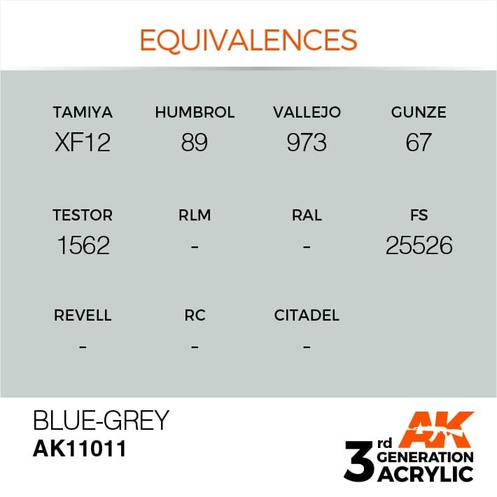 AK Interactive AK11011 Blue-Grey 17ml – zdjęcie 3