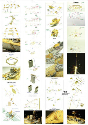 Pontos 35002F1 HMS Dreadnought Detail Up Set 1/350 – image 3