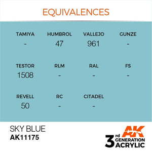 AK Interactive AK11175 SKY BLUE – STANDARD 17ml – zdjęcie 2
