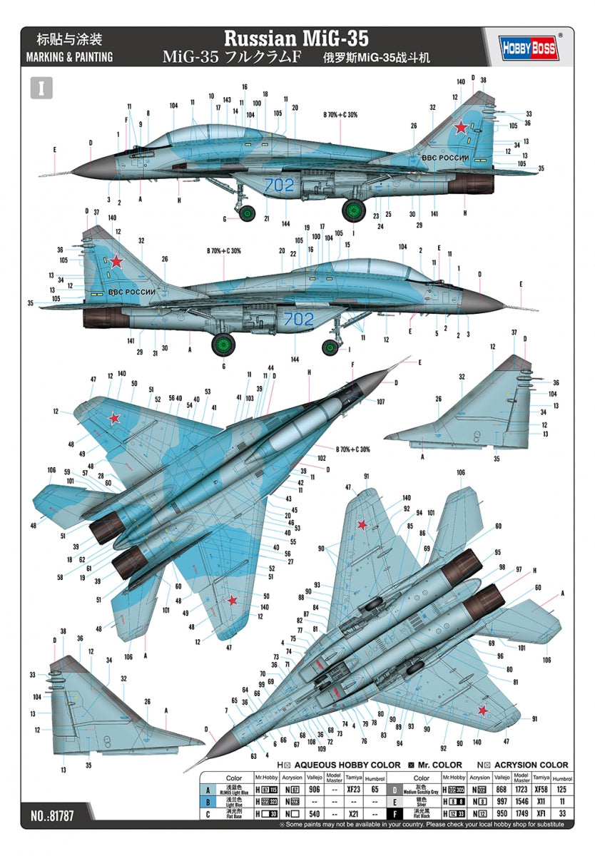Hobby Boss 81787 MiG-35 Fulcrum-F 1/48 – Bild 5