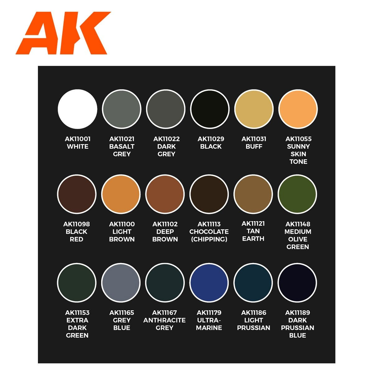AK Interactive AK11764 SIGNATURE SET – REAF « ARCHIDUQUE » – COFFRET DE PEINTURE SPÉCIAL GUERRE DE SÉCESSION AMÉRICAINE 28 MM 18 x 17 ml  – image 3