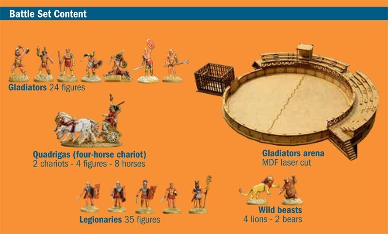 Italeri 6196 GLADIATORS FIGHT - BATTLE SET 1/72 – Bild 2