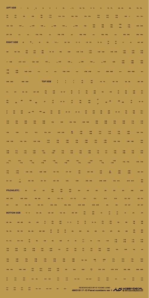 HobbyDecal ST48051V1 F-15 Panel numbers ver 1 1/48