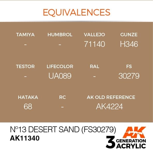 AK Interactive AK11340 Nº13 Desert Sand (FS30279) 17ml – Bild 3