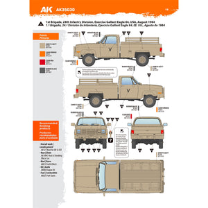AK Interactive AK35030 M1008 Troop Carrier 1/35 – imagen 19