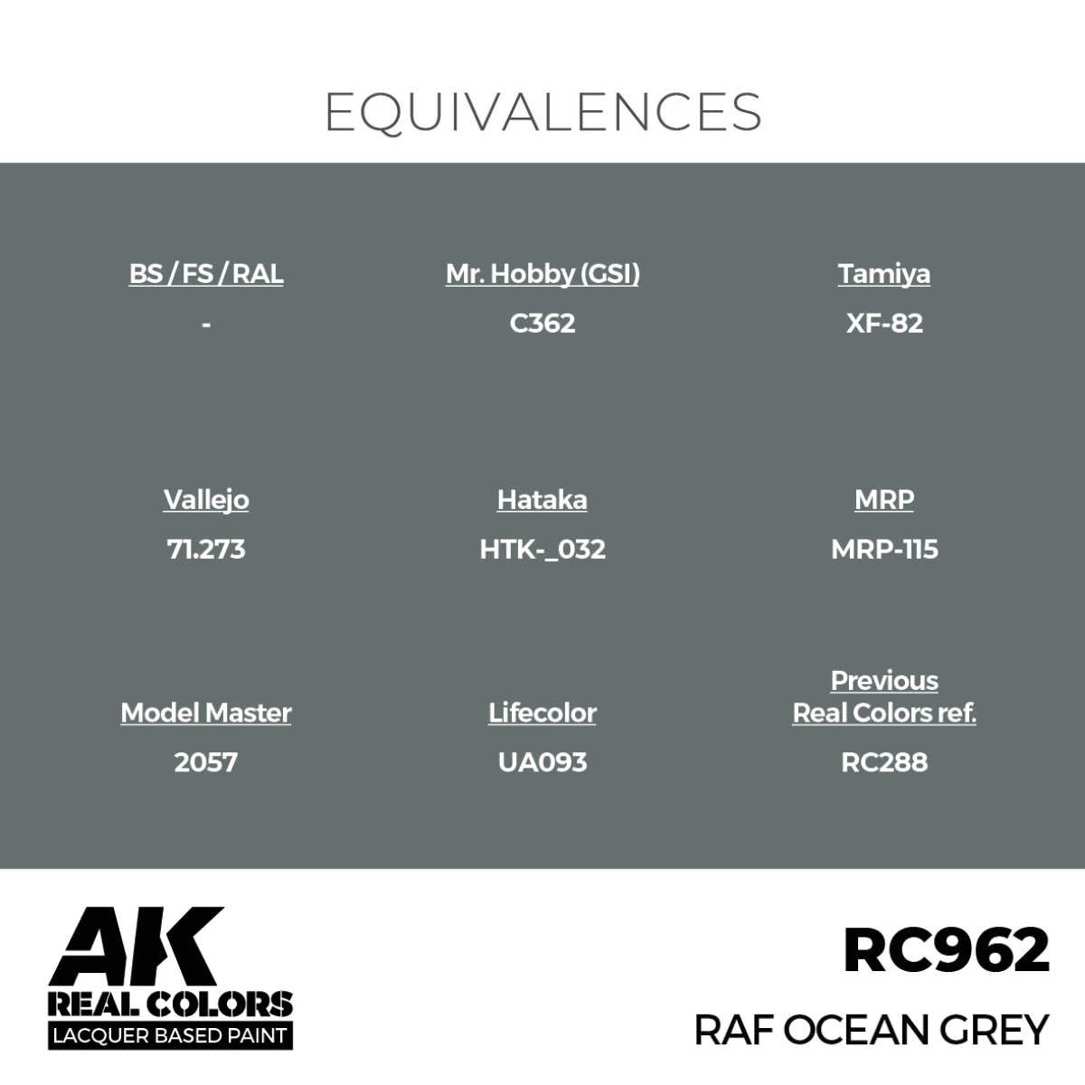 AK Interactive RC962 RAF Ocean Grey 17 ml – Bild 3
