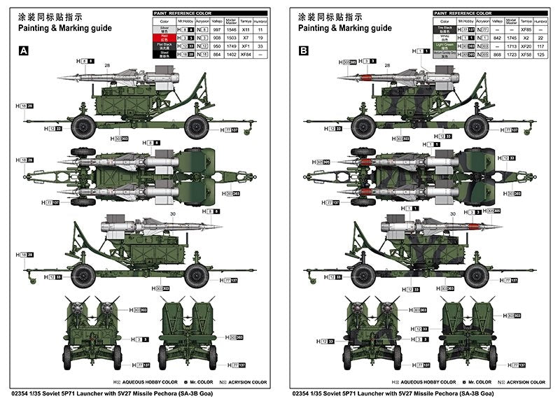 Trumpeter 02354 Soviet 5P71 Launcher with 5V27 Missile Pechora (SA-3B Goa) 1/35 – Bild 3