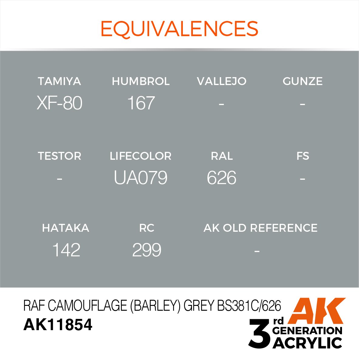 AK Interactive AK11854 RAF CAMOUFLAGE (BARLEY) GREY BS381C/626 – AIR 17ml – imagen 3