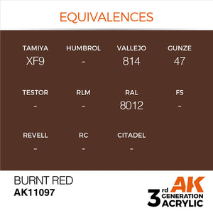 AK Interactive AK11097 BURNT RED – STANDARD 17ml – image 3