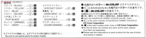 Aoshima 05148 Honda Beat PP1 1/24 – imagen 7