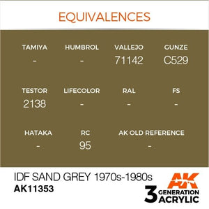 AK Interactive AK11353 IDF Sand Gray 1970s-1980s 17ml – image 3
