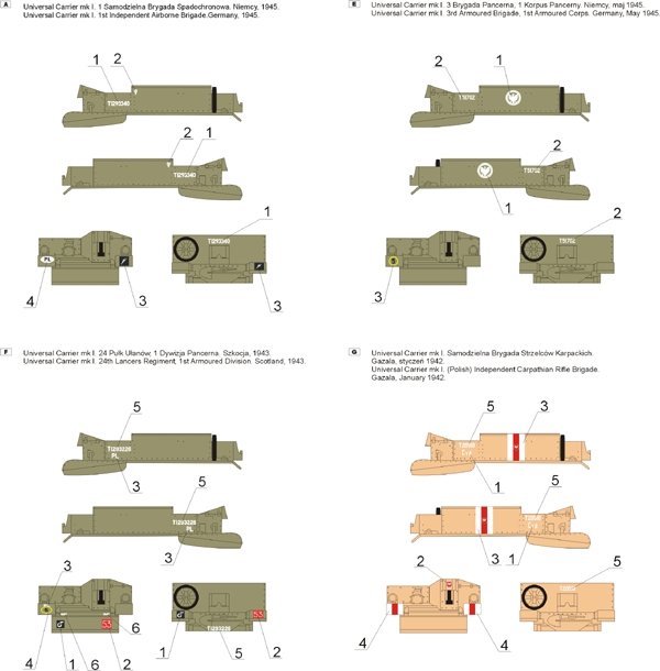 ToRo Modèle 35D26 - Universal Carrier Mk.I en service polonais vol.1 1/35 – image 2