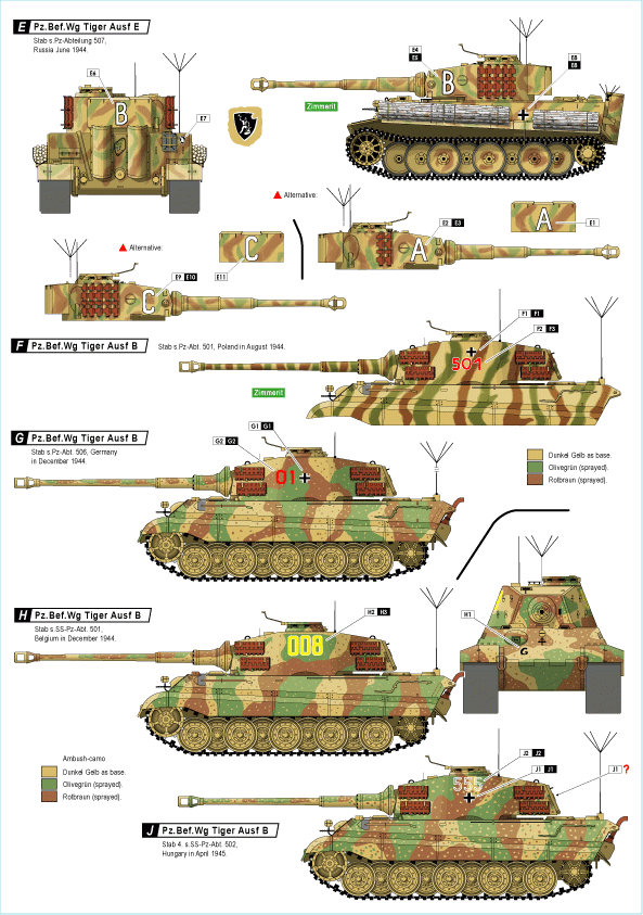 Star Decals 72-A1014 Befehlspanzer # 5. German Command 1/72 – Bild 2